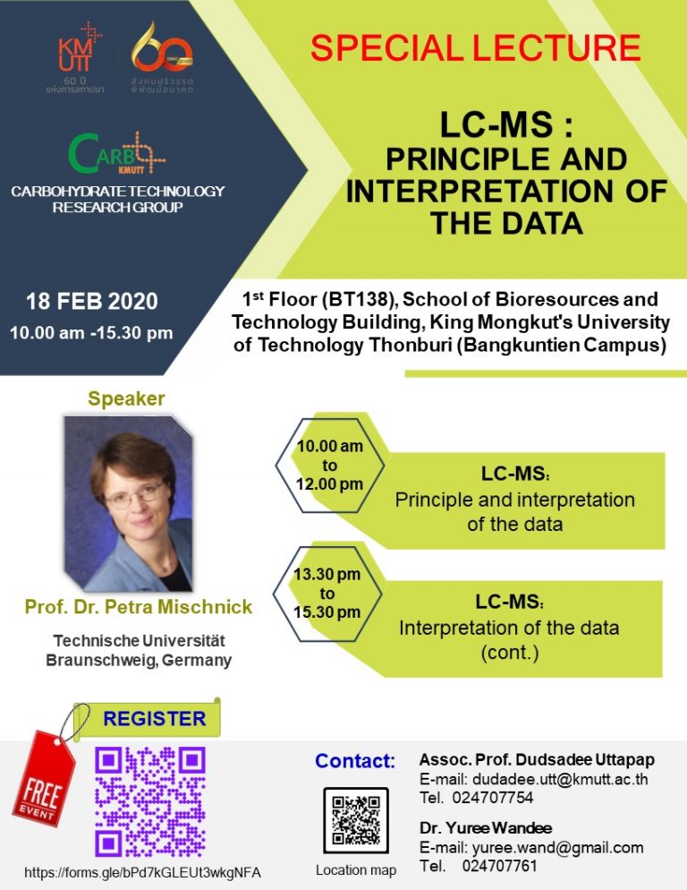 Special Lecture 1.) LC-MS: Principle And Interpretation Of The Data 2 ...